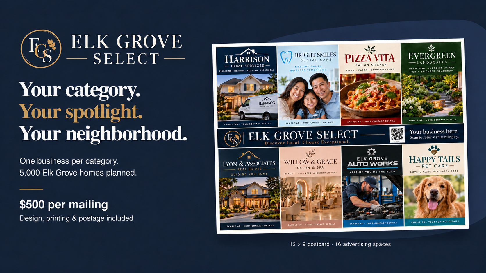 Elk Grove Select: Your category. Your spotlight. Your neighborhood. One business per category, 5,000 Elk Grove homes planned. $500 per mailing, with design, printing and postage included. Sample 12 by 9 inch postcard with 16 advertising spaces.